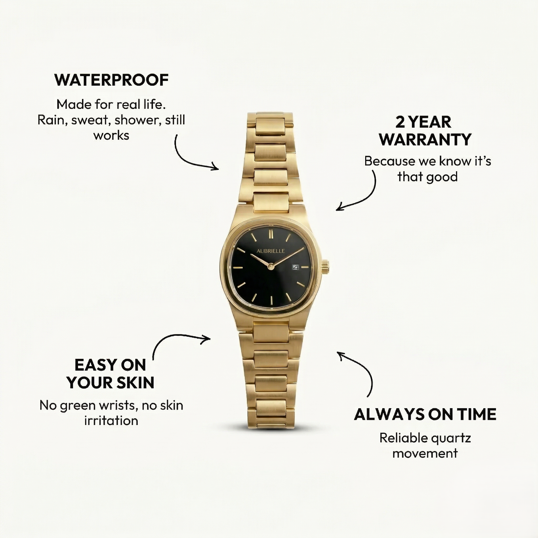 Oceana Watch
