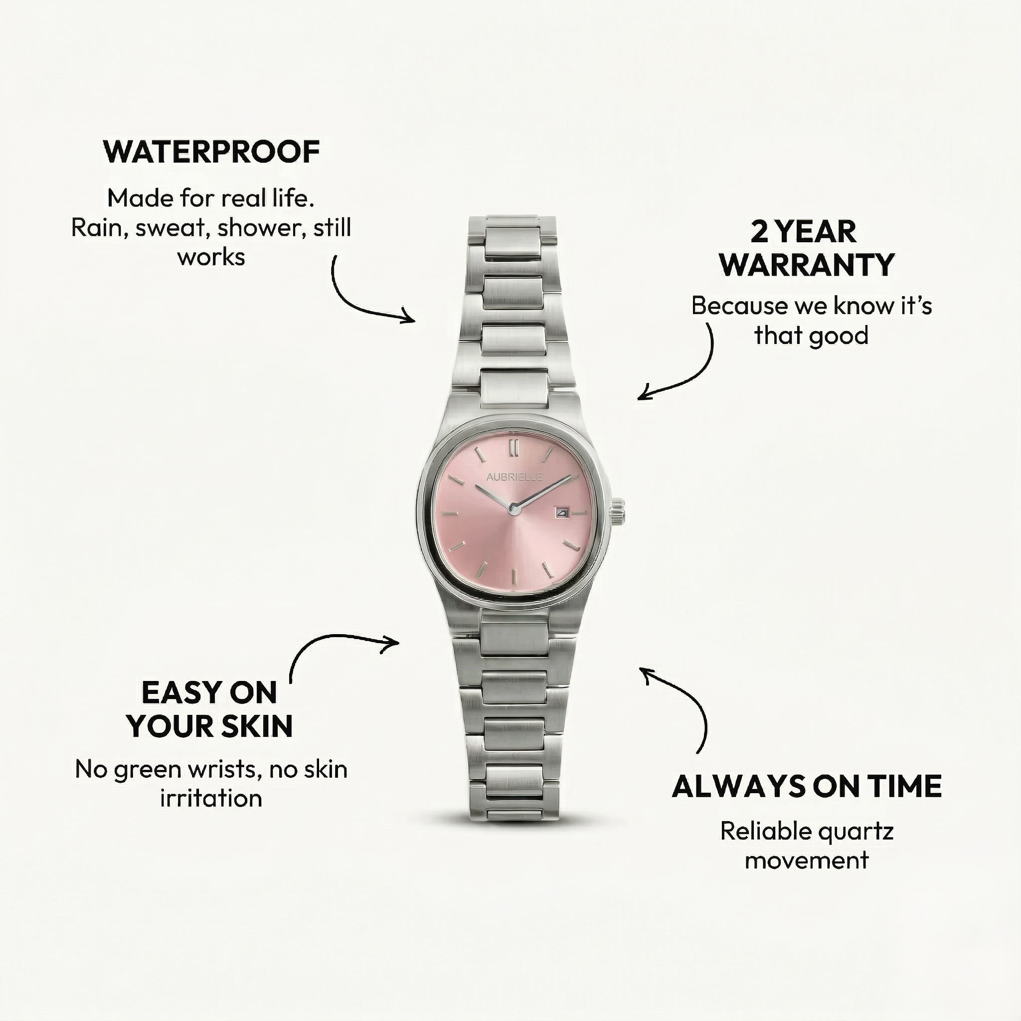Oceana Watch