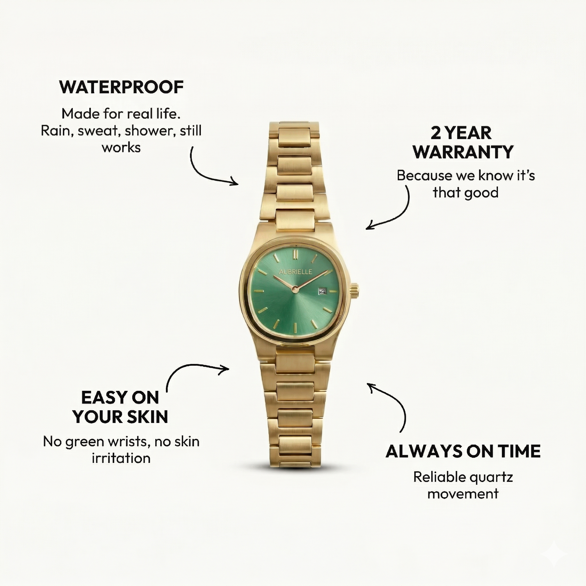 Oceana Watch