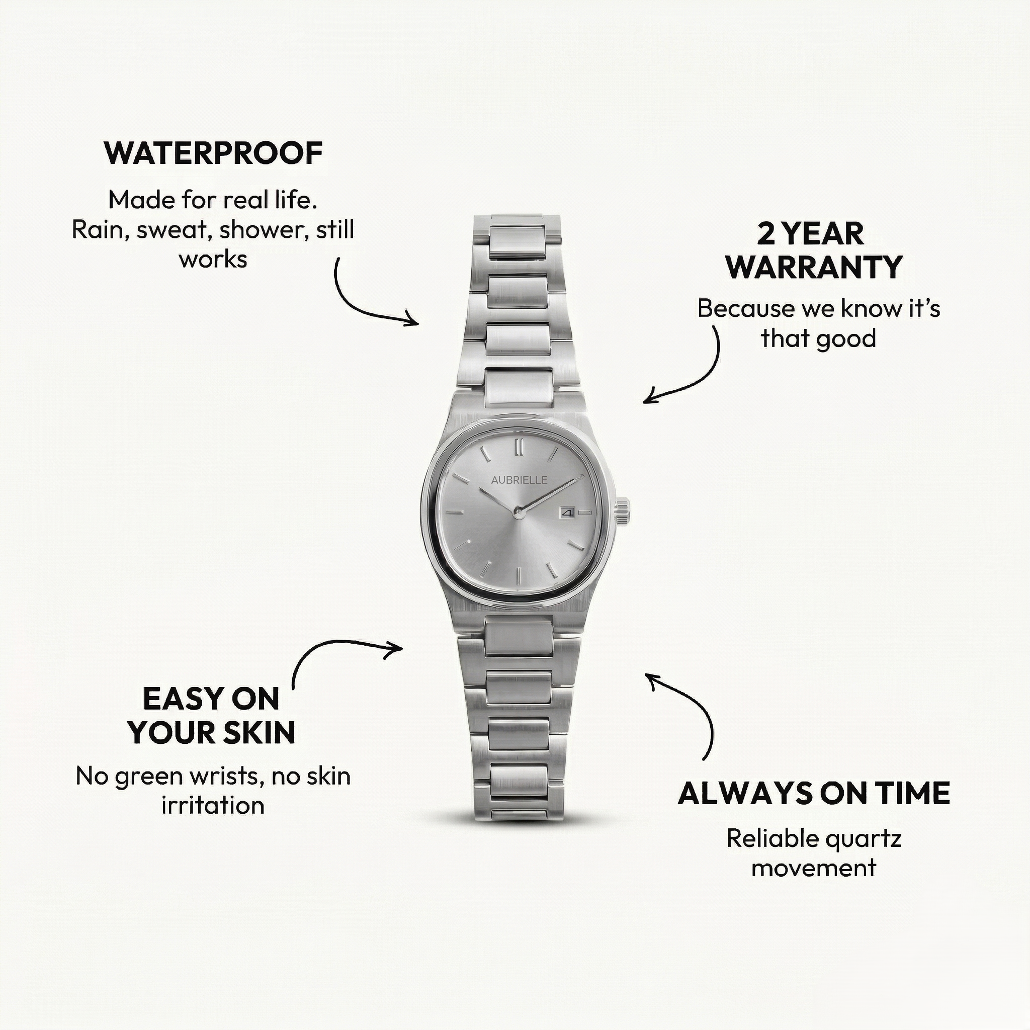Oceana Watch