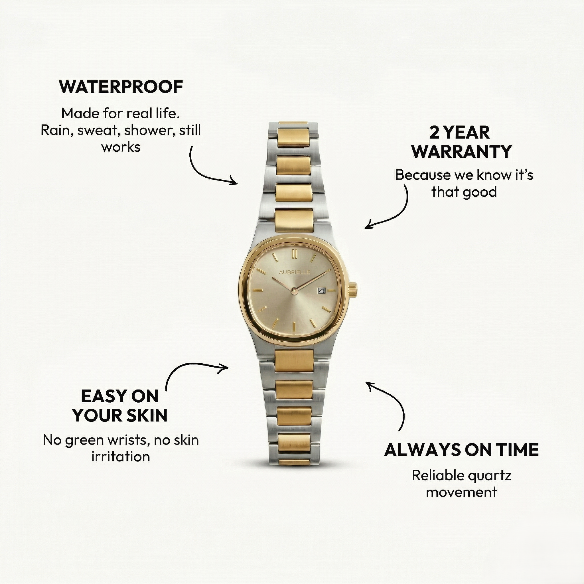 Oceana Watch
