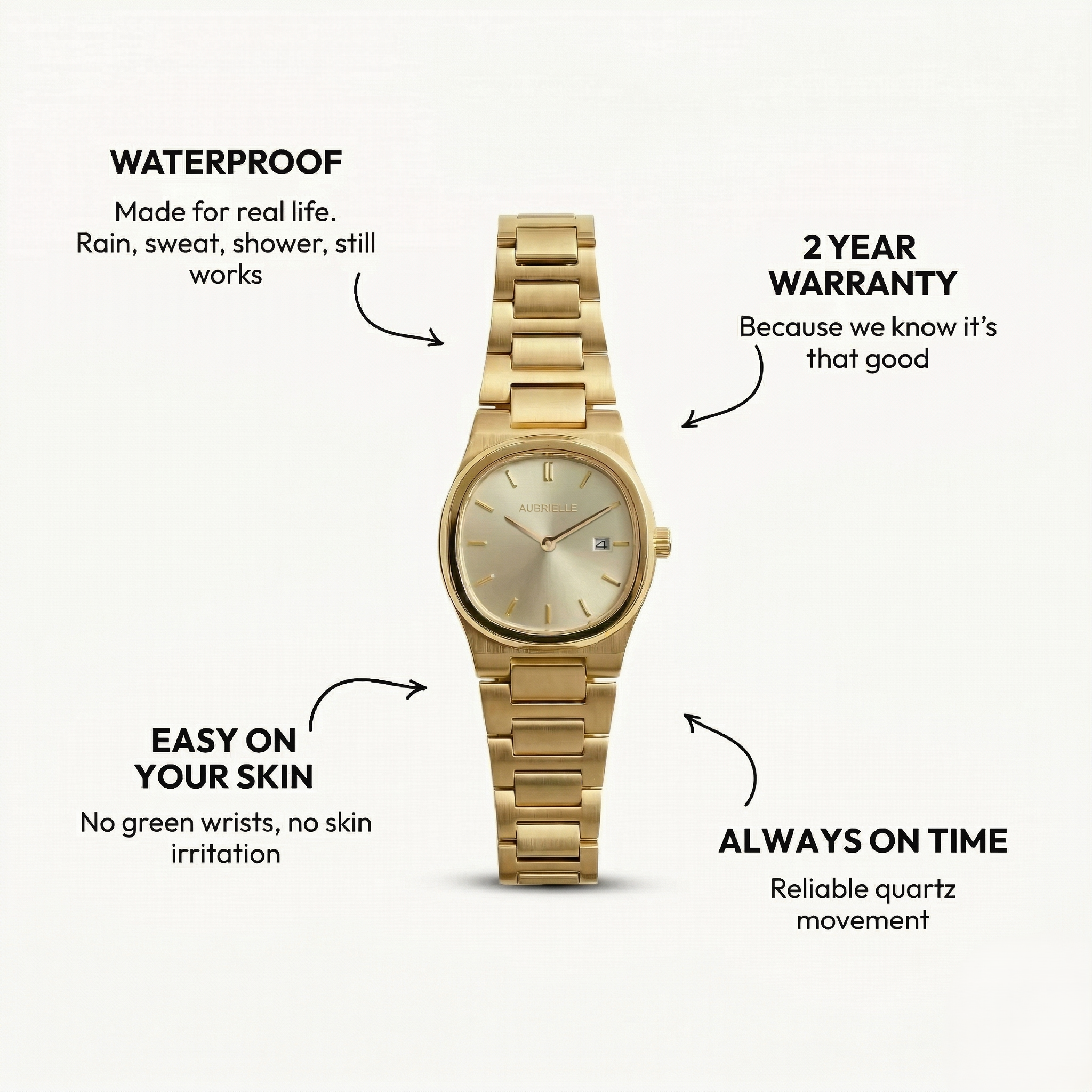 Oceana Watch