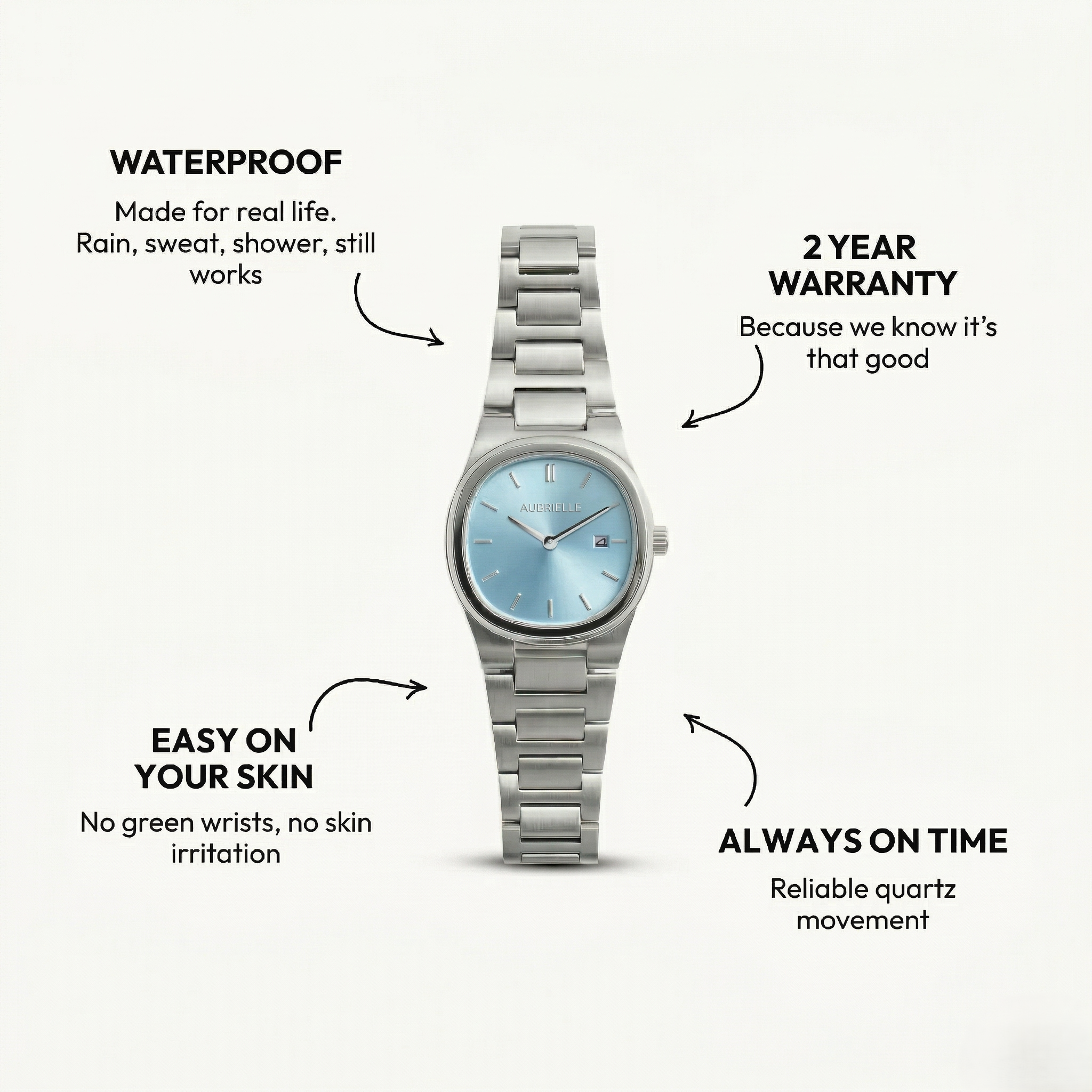 Oceana Watch